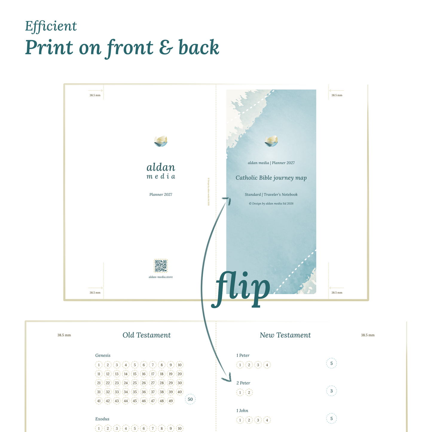 Calendar design with a lake map illustration and text indicating efficient printing on front and back of the A4 page Standard size for Traveler's Notebook.