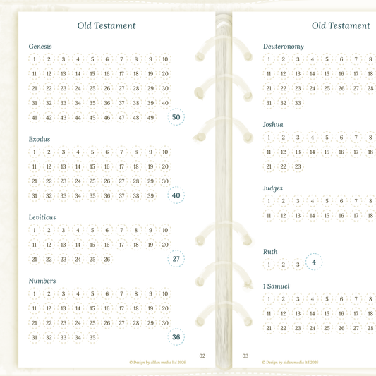 Personal | Bible study kit