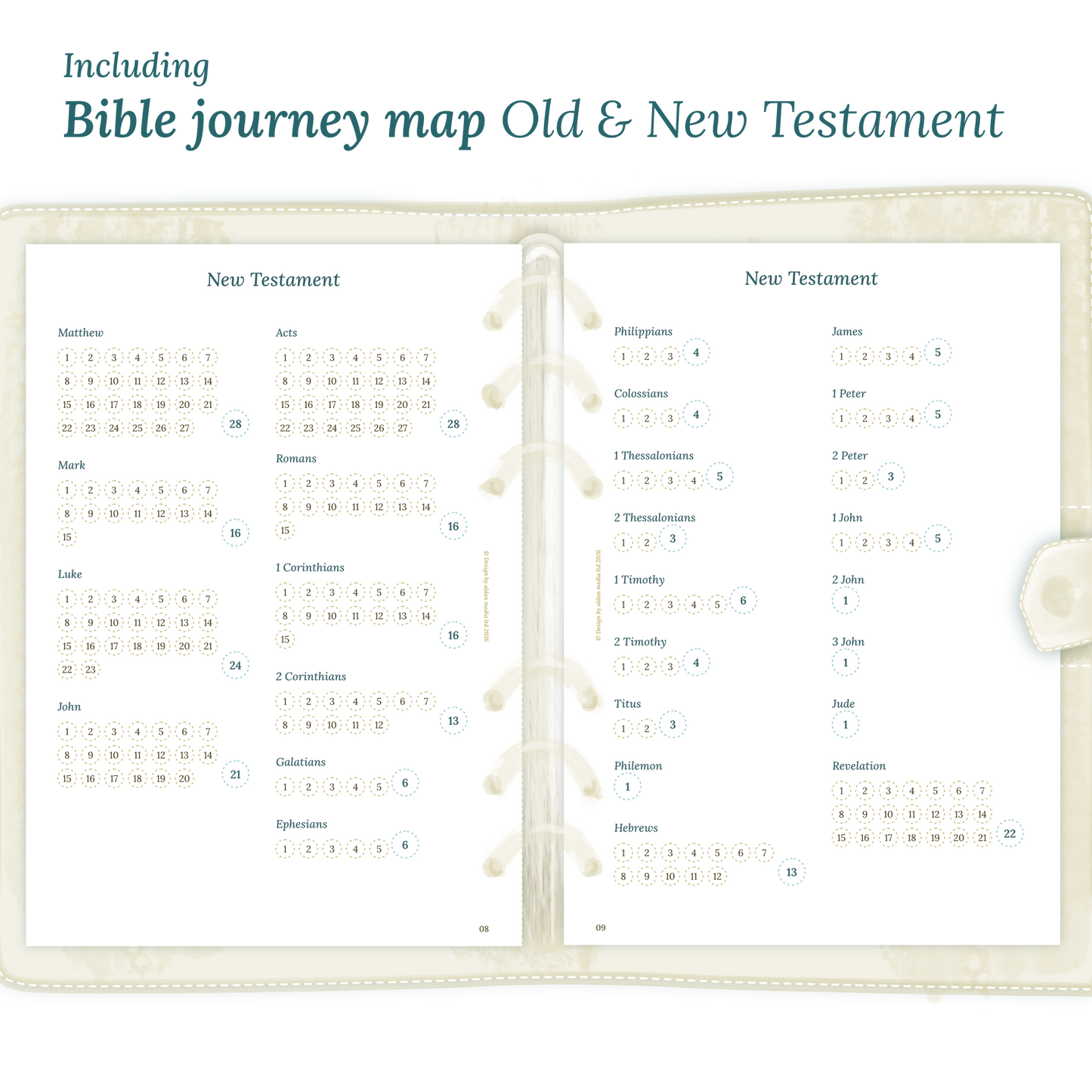 Open planner showing details of the printable planner inserts module Bible journey map featuring the Old & New Testament.