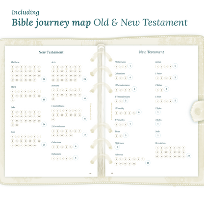 Open planner showing details of the printable planner inserts module Bible journey map featuring the Old & New Testament.