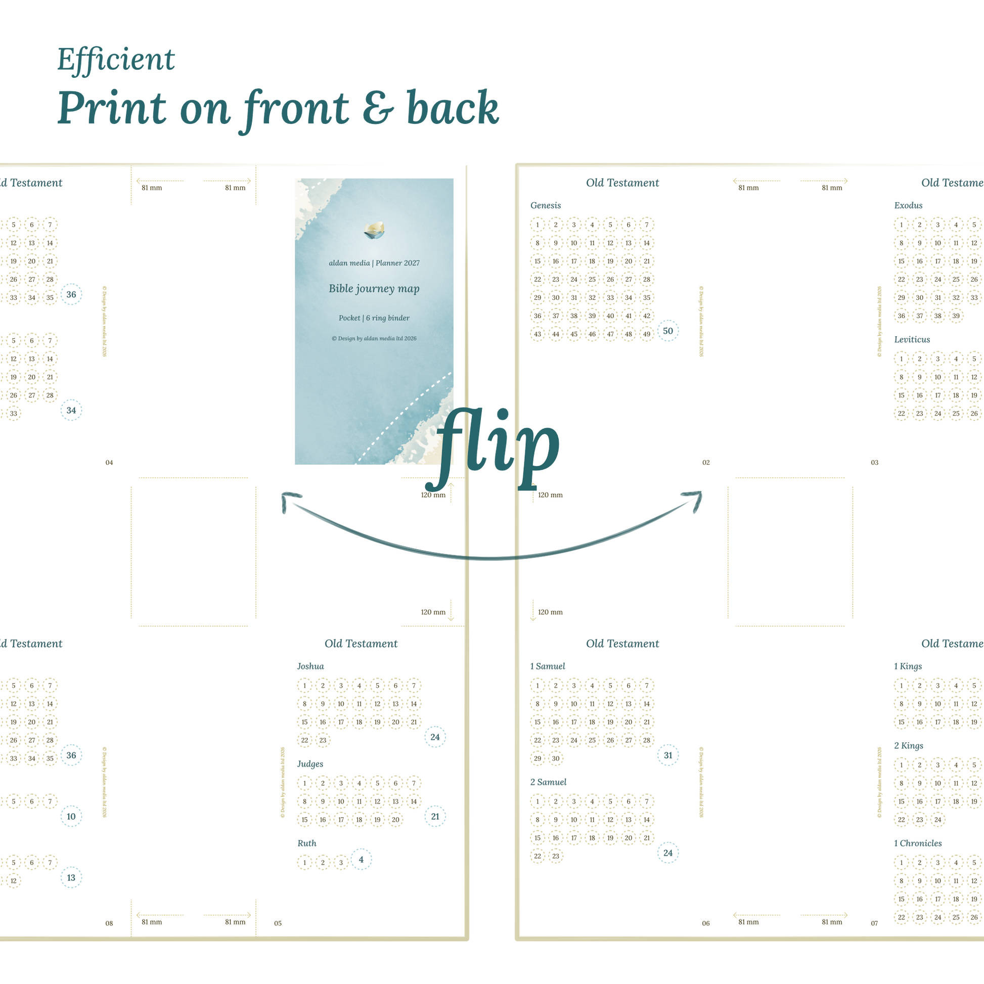 Calendar design with a lake map illustration and text indicating efficient printing on front and back of the A4 page Pocket size for 6 ring binder.