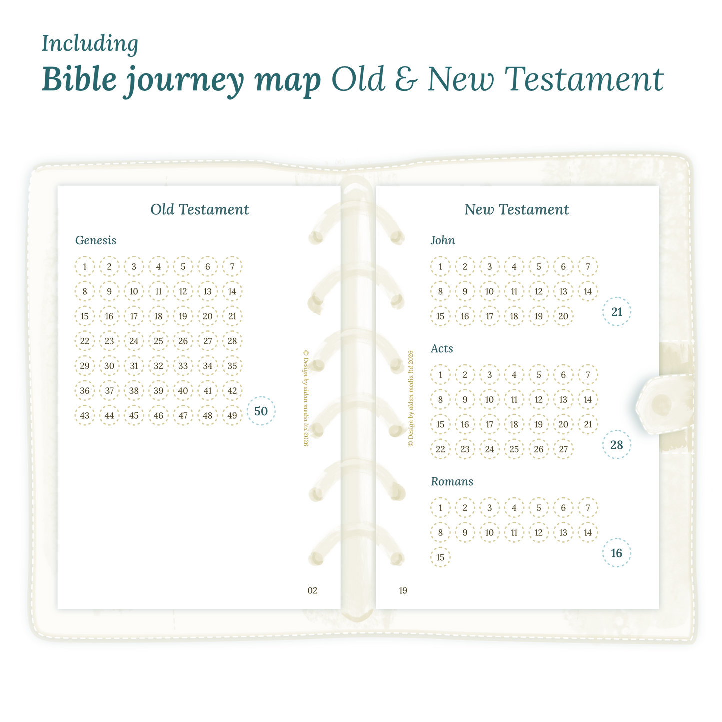 Open planner showing details of the printable planner inserts module Bible journey map featuring the Old & New Testament for Pocket size 6 ring binder.
