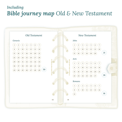 Open planner showing details of the printable planner inserts module Bible journey map featuring the Old & New Testament for Pocket size 6 ring binder.