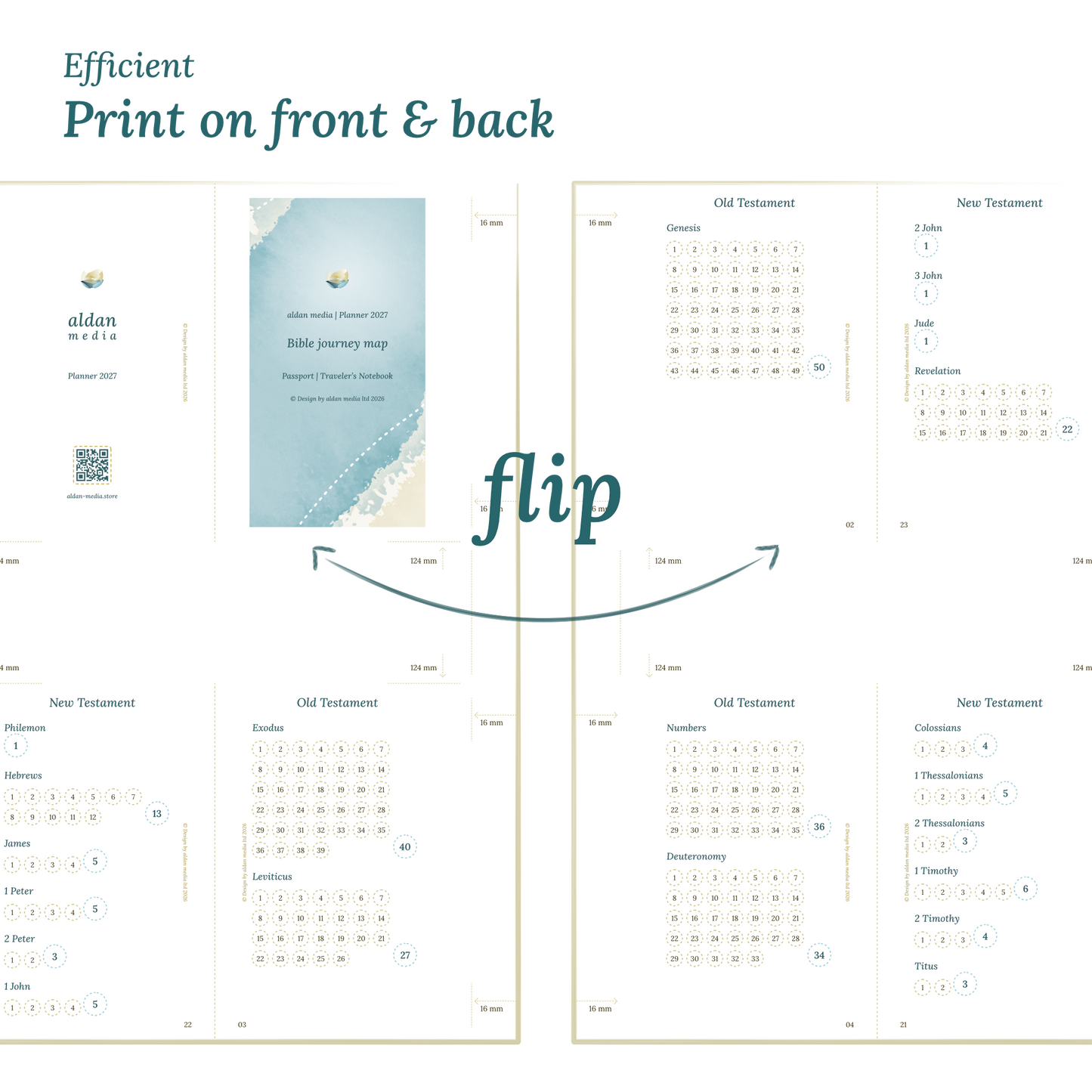 Calendar design with a lake map illustration and text indicating efficient printing on front and back of the A4 page Passport size for Traveler's Notebook.