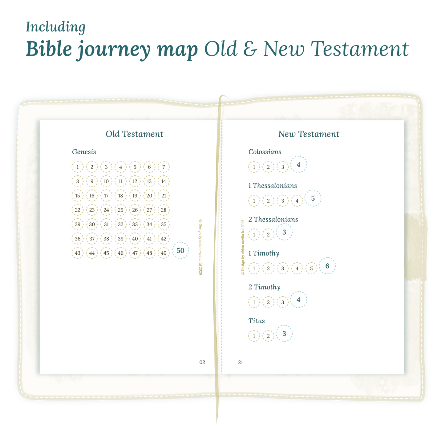 Open planner showing details of the PDF printable planner inserts module Bible journey map featuring the Old & New Testament for Passport size Traveler's Notebook.