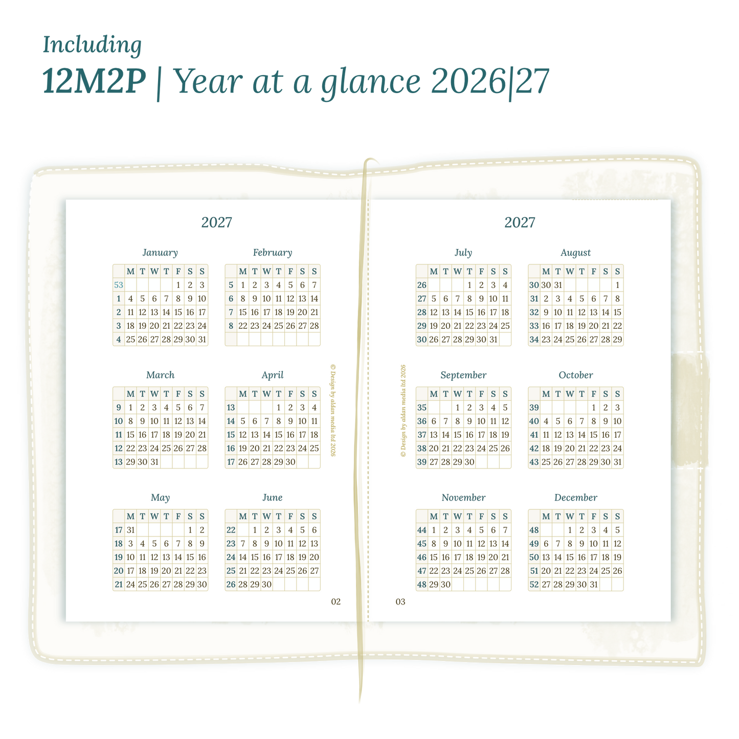 Open planner showing details of the PDF printable inserts module 12M1P 12 months on 1 page for 2026 & 2027 inside this Bundle for Passport size Traveler's Notebook planner.