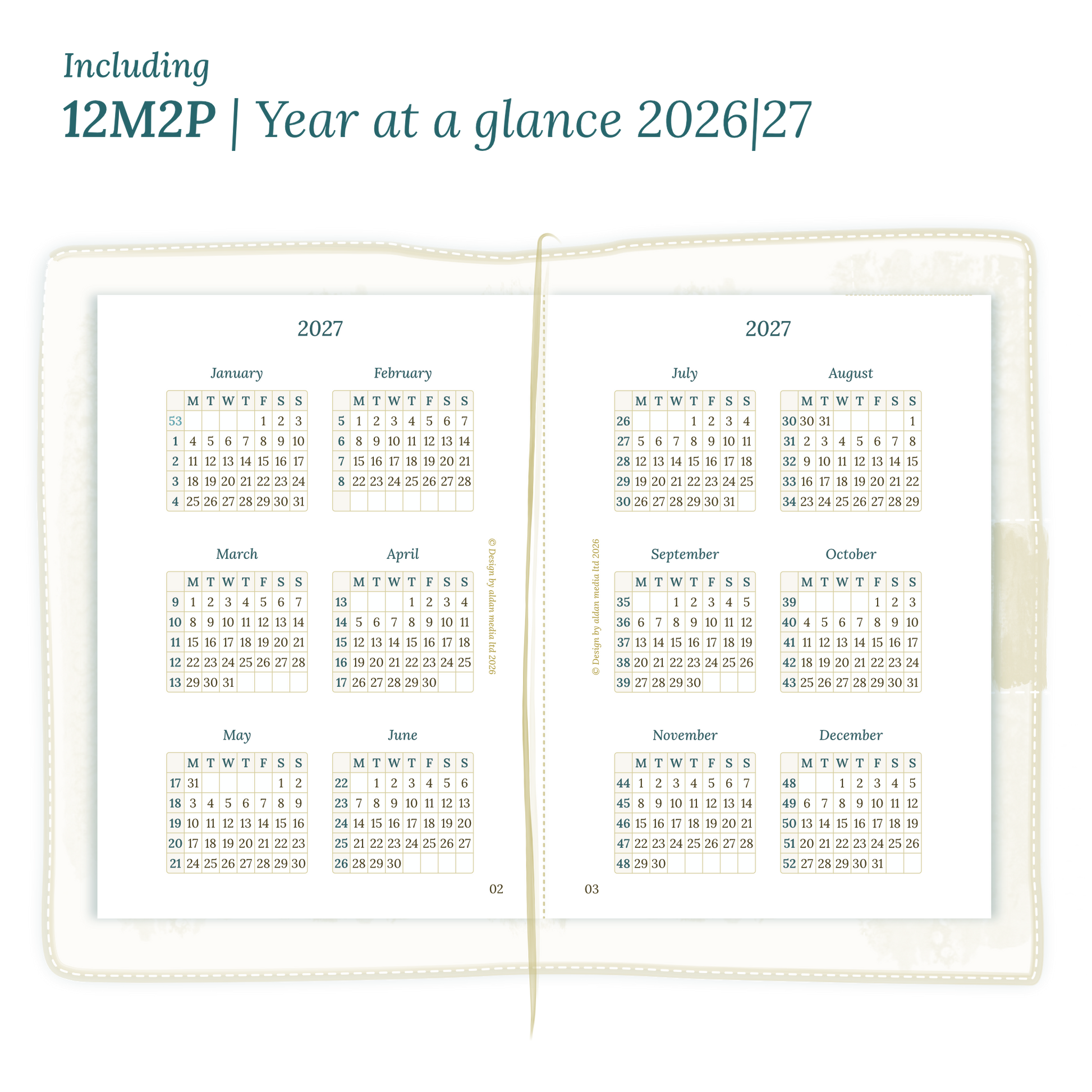 Open planner showing details of the PDF printable inserts module 12M1P 12 months on 1 page for 2026 & 2027 inside this Bundle for Passport size Traveler's Notebook planner.