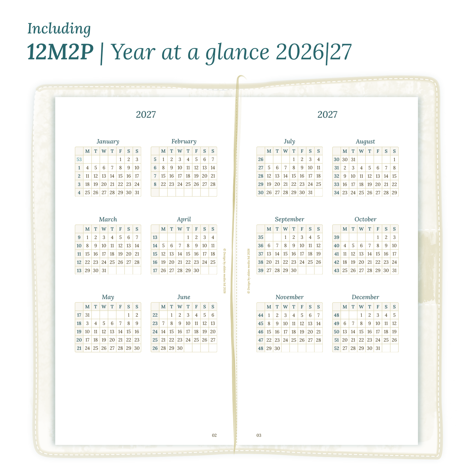Open planner showing details of the PDF printable inserts module 12M1P 12 months on 1 page for 2026 & 2027 inside this Bundle for Standard size Traveler's Notebook planner.