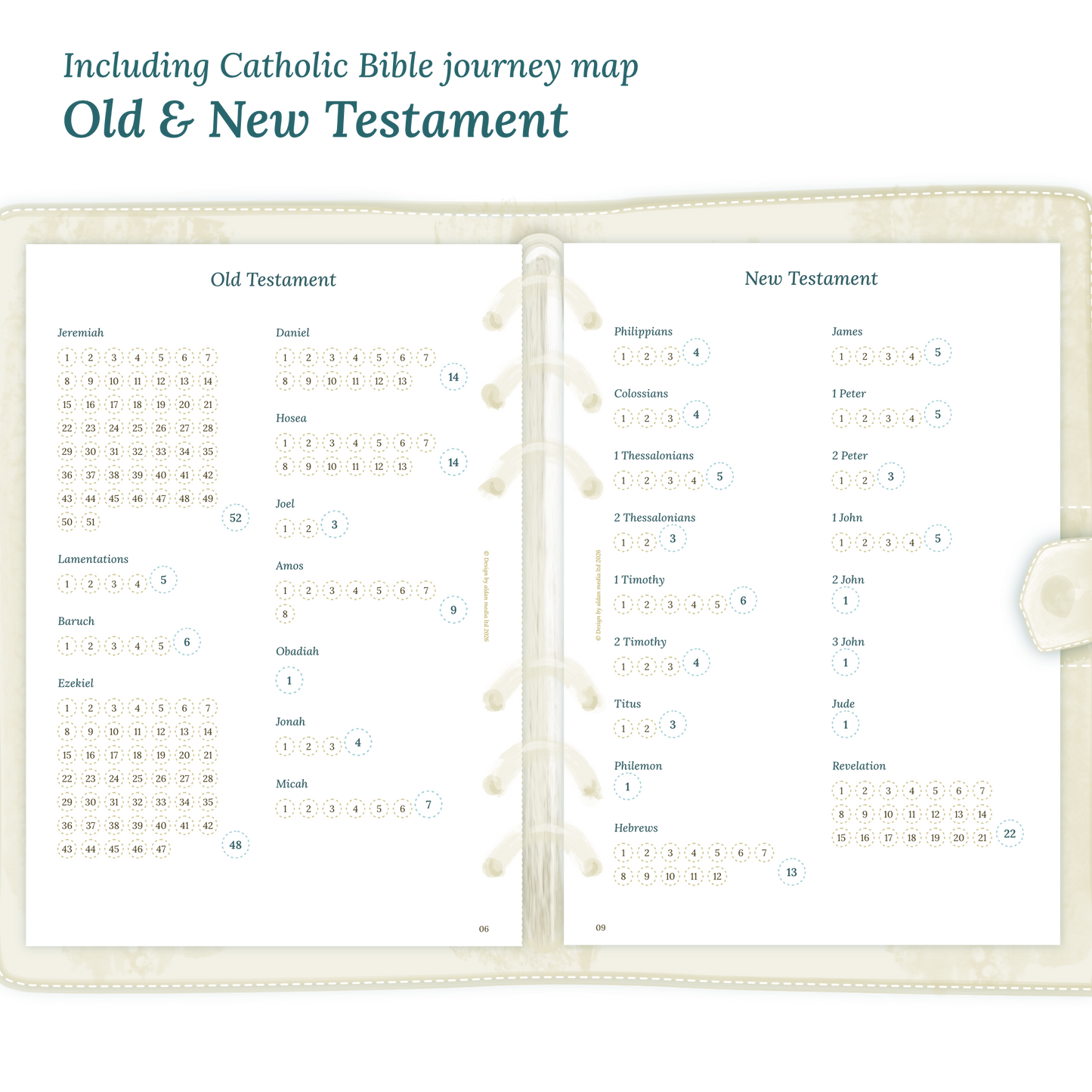 Open planner showing details of the printable planner inserts module Catholic Bible journey map featuring the Old & New Testament.