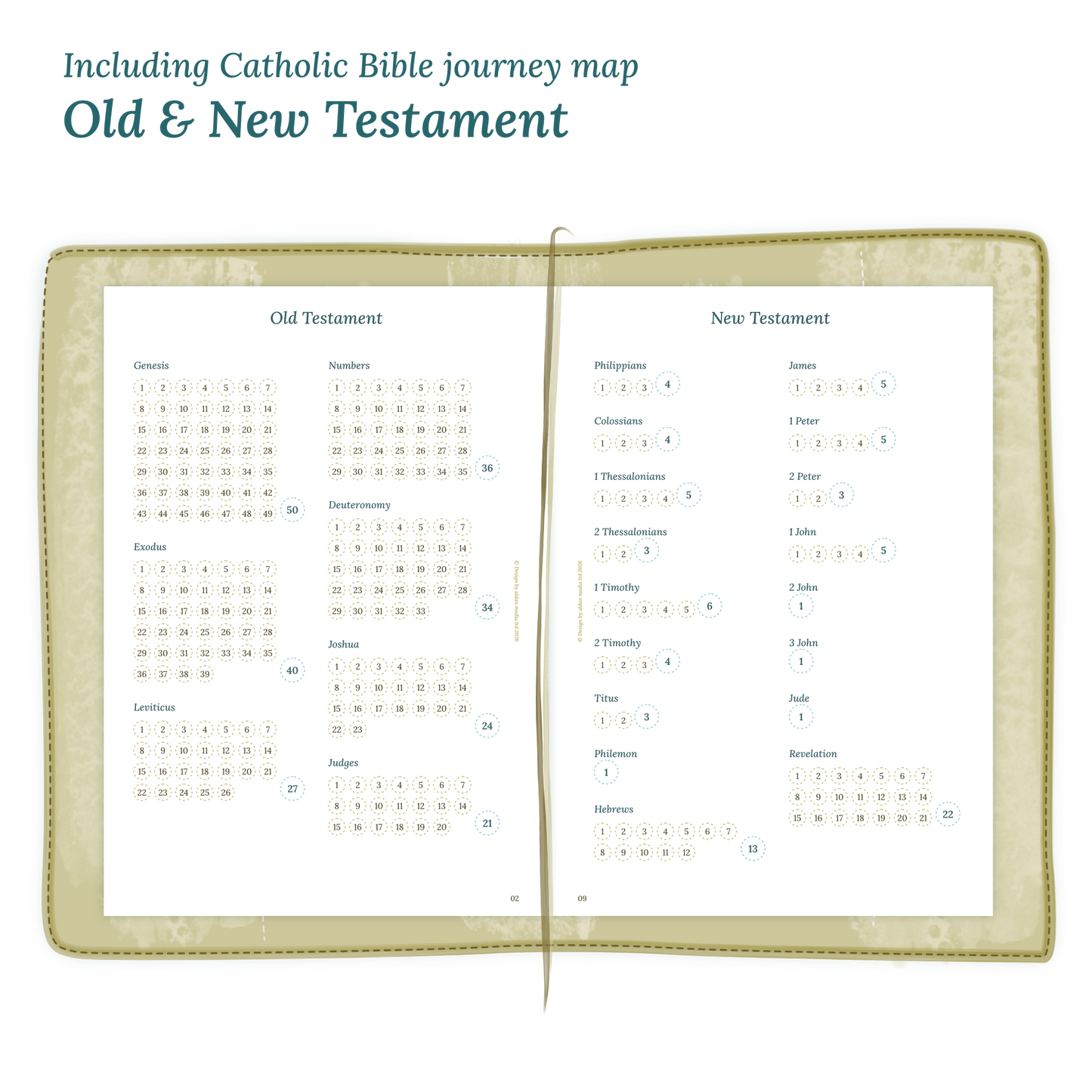 Open planner showing details of the printable planner inserts module Catholic Bible journey map featuring the Old & New Testament.