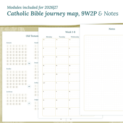 Printable Catholic Bible study kit inserts with modules for the years 2026 and 2027 featuring a Catholic Bible journey map, 9W2P 9 weeks on 2 pages and a notes.