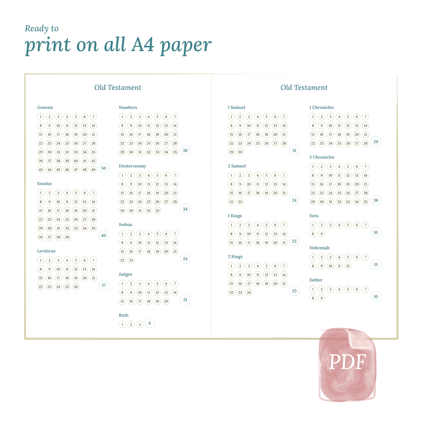 Bible reading in a year - A5