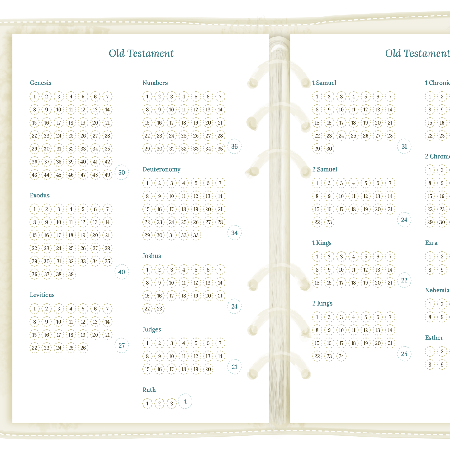 Bible reading in a year - A5