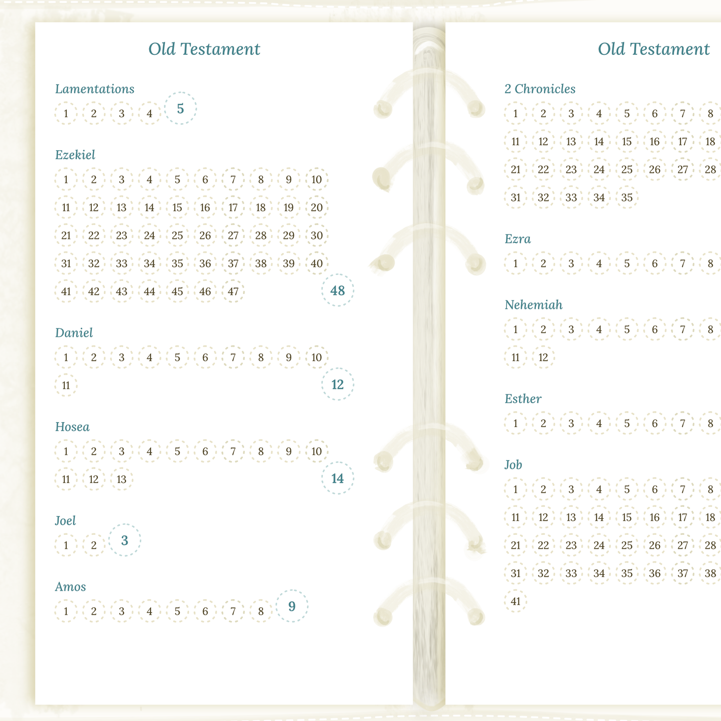 Bible reading in a year - Personal