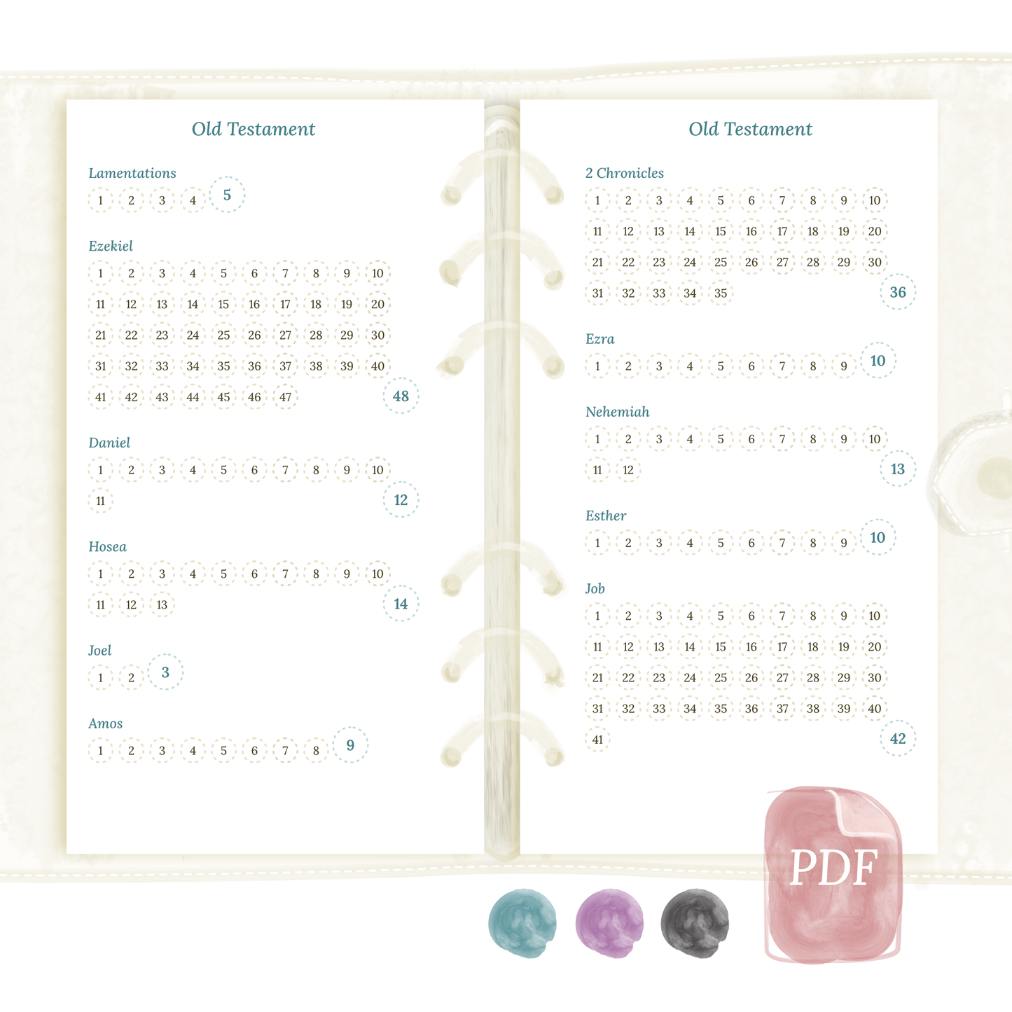 Bible reading in a year - Personal