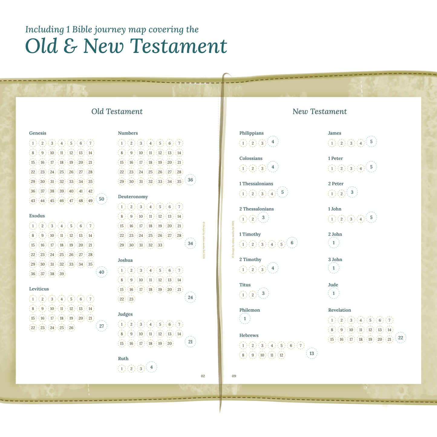 TN A5 | Bible study kit