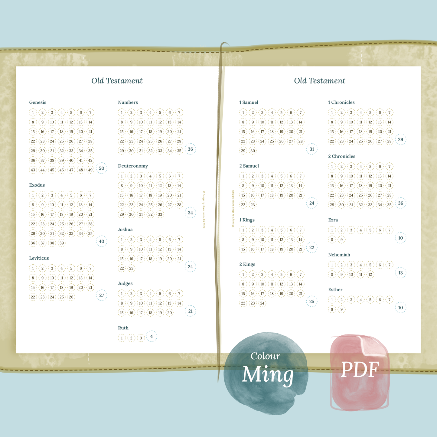 TN A5 | Bible study kit