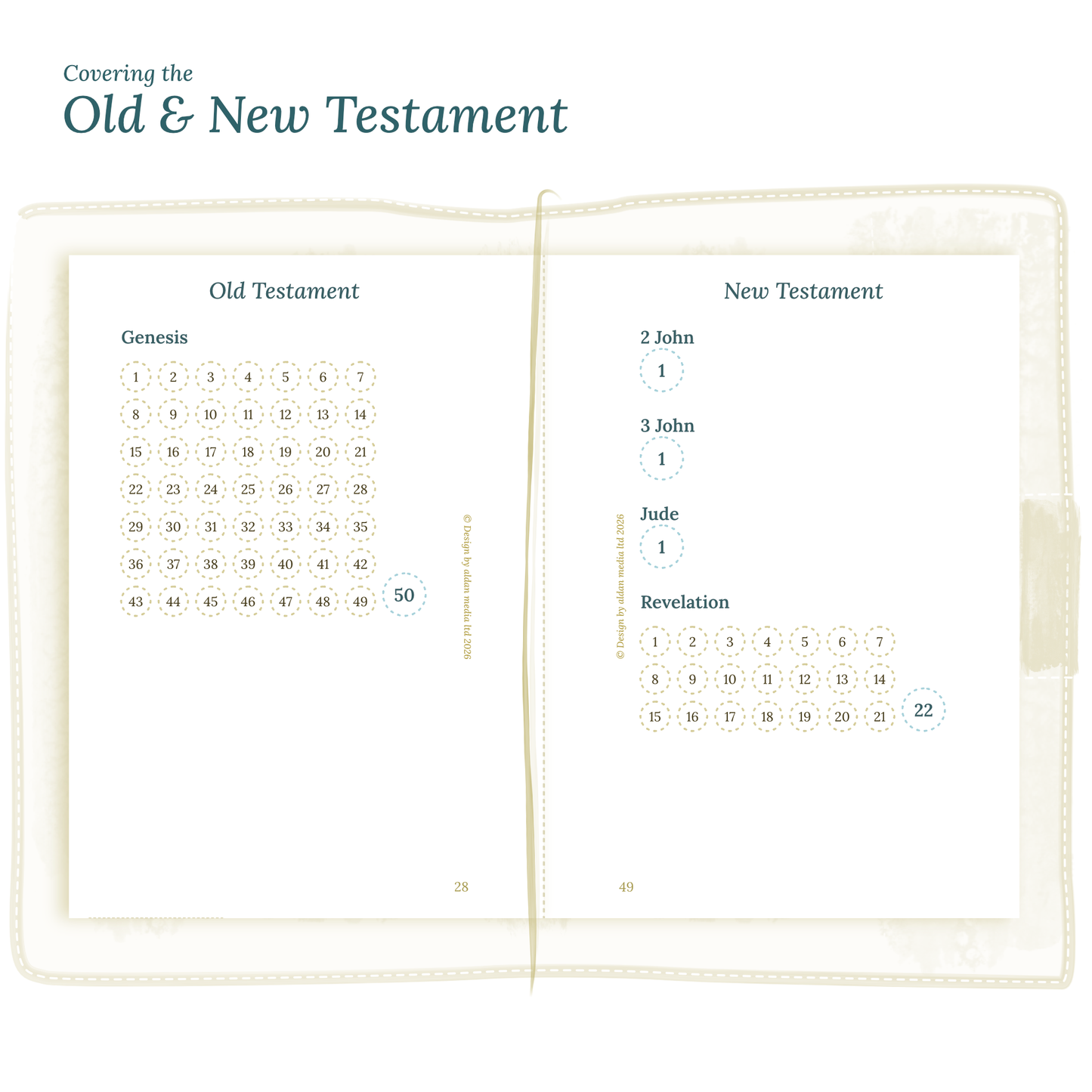 Bible reading in a year - TN Passport