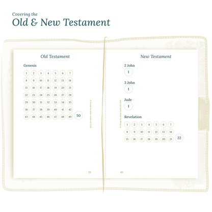 Bible reading in a year - TN Passport