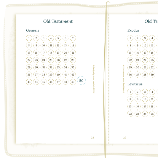 Bible reading in a year - TN Passport
