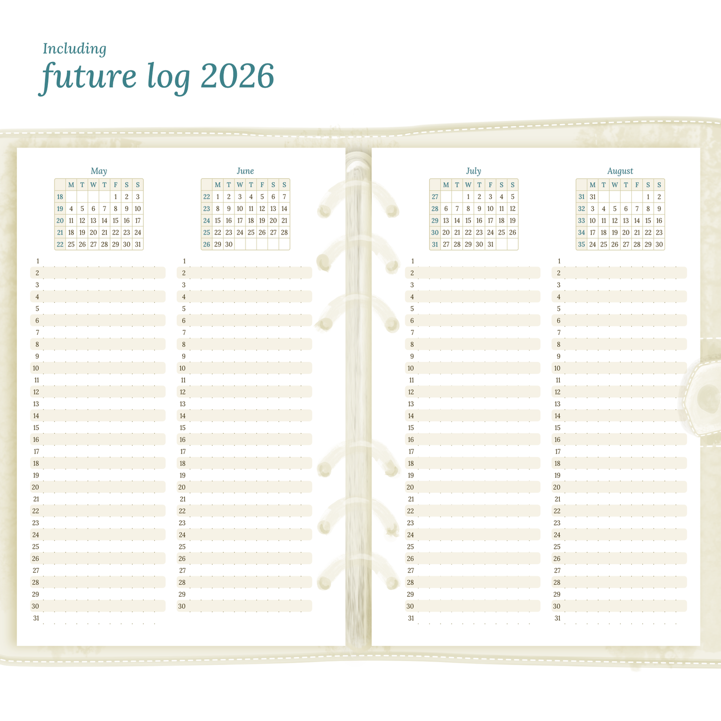 Bundle | Year at a glance, future log, monthly & week on 2 pages - A5