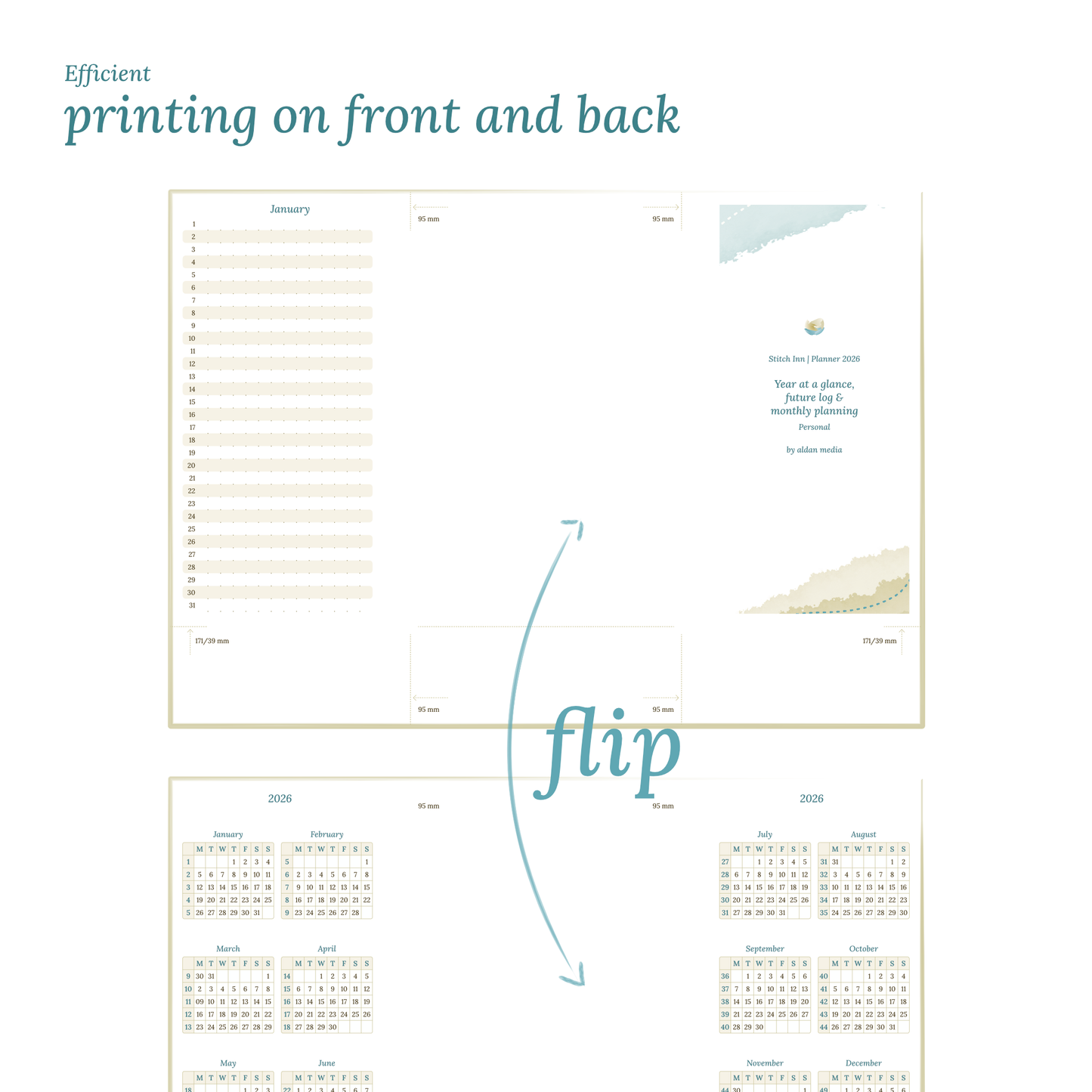 Bundle | Year at a glance, future log, monthly & week on 2 pages- Personal