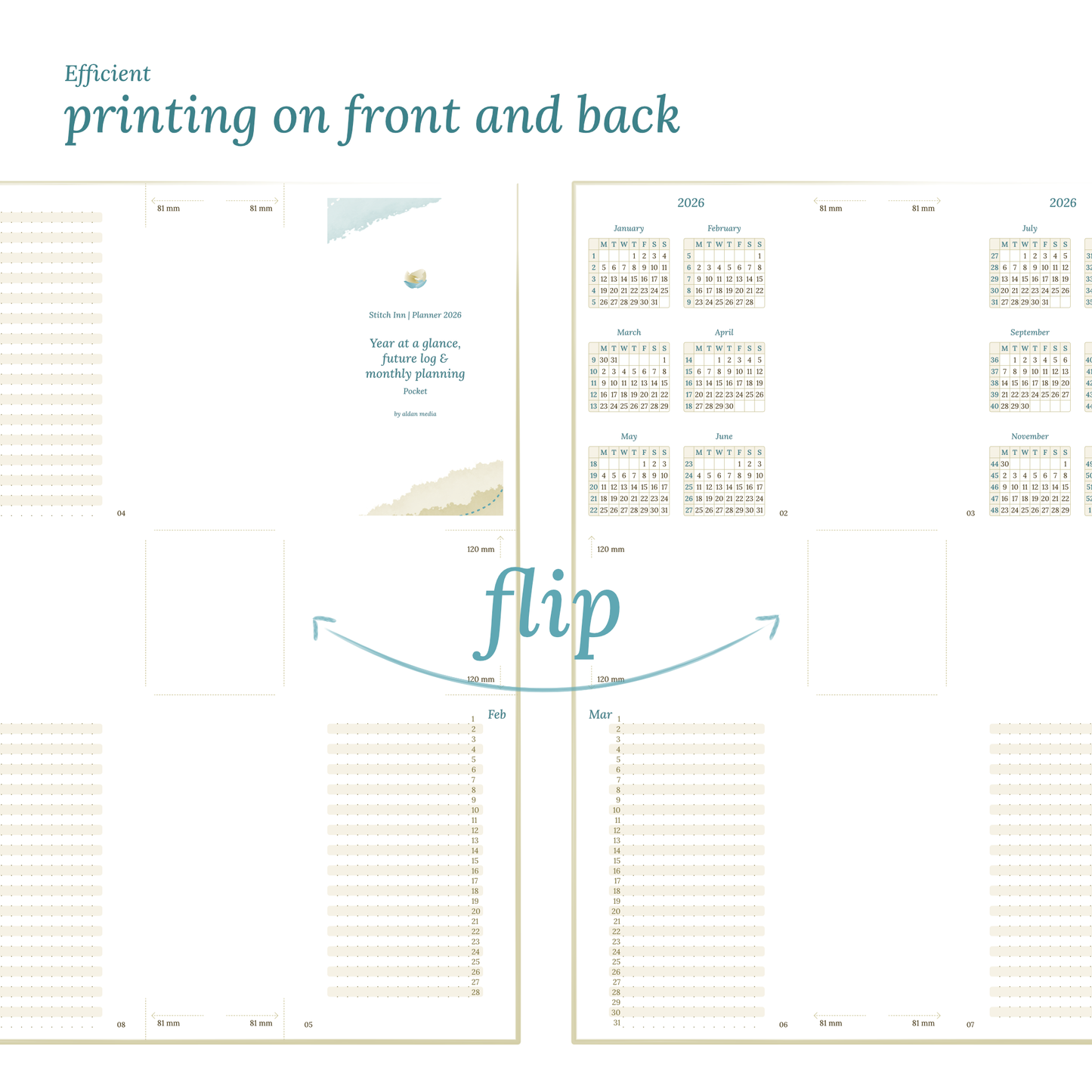 Bundle | Year at a glance, future log, monthly & week on 2 pages - Pocket