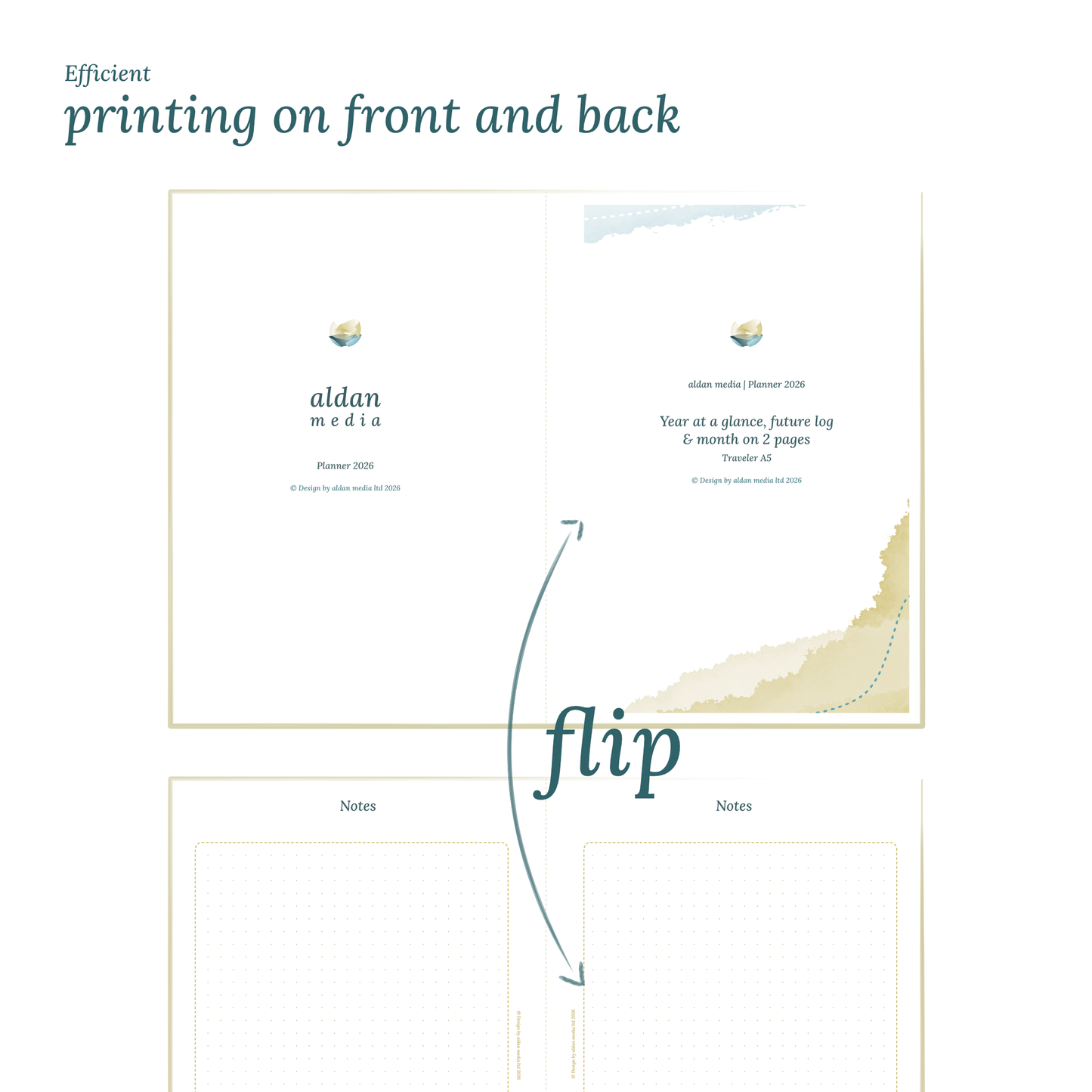 TN A5 | Bundle L | Year at a glance, future log, month on 2 pages & week on 2 pages