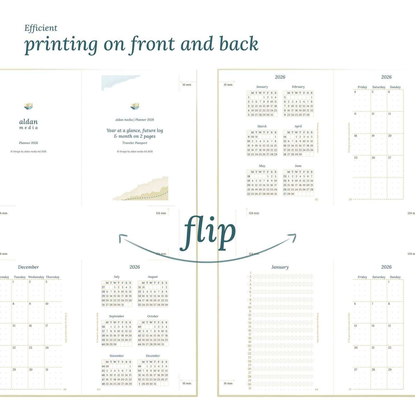 Bundle | Year at a glance, future log, monthly & week on 2 pages - TN Passport