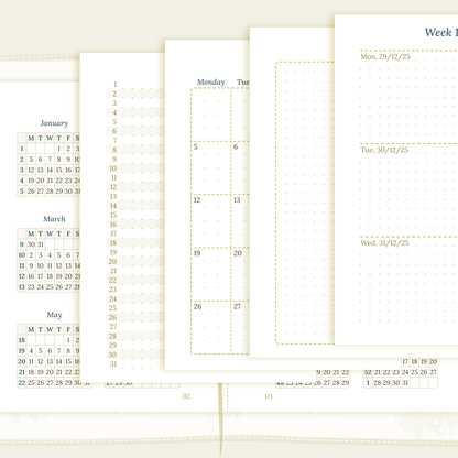 Bundle | Year at a glance, future log, monthly & week on 2 pages - TN Passport