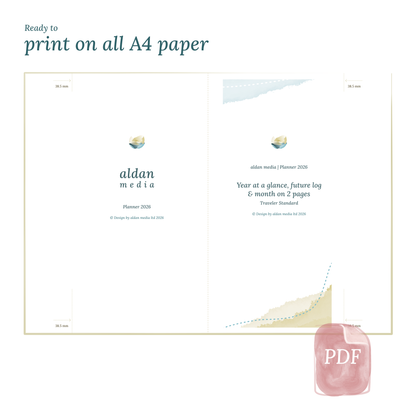 TN Standard | Bundle L | Year at a glance, future log, month on 2 pages & week on 2 pages