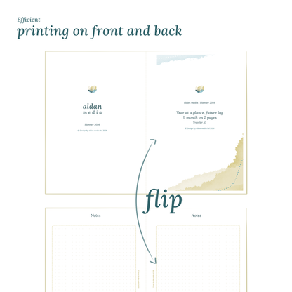 TN A5 | Bundle XL | Year at a glance, future log, month on 2 pages, week on 2 pages & daily