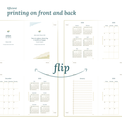 Bundle XL | Year at a glance, future log, monthly, week on 2 pages & daily - TN Passport