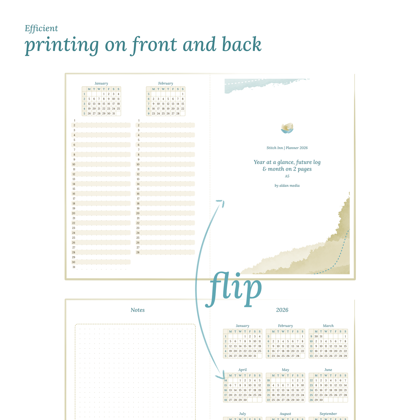 Bundle | Year at a glance, future log & monthly - A5