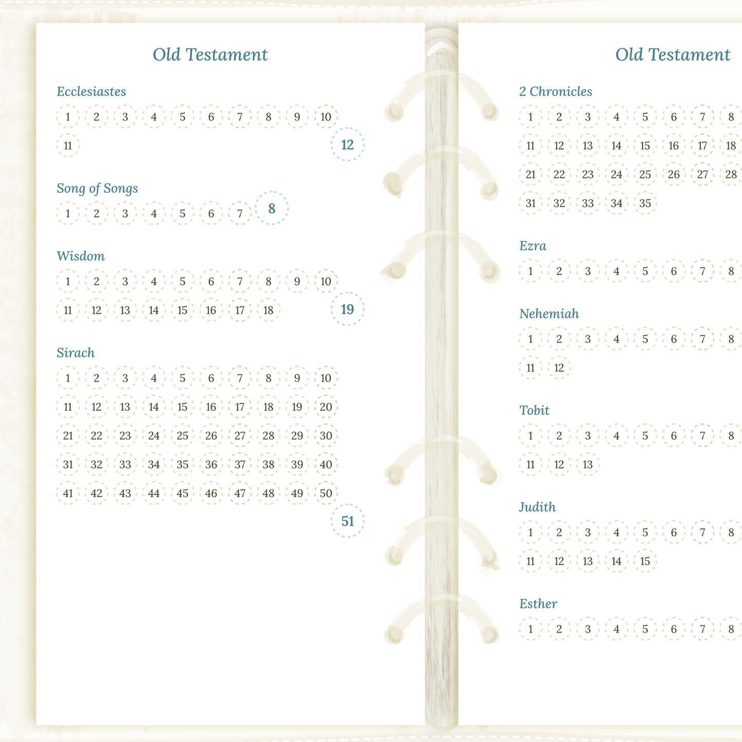 Catholic bible reading in a year - Personal