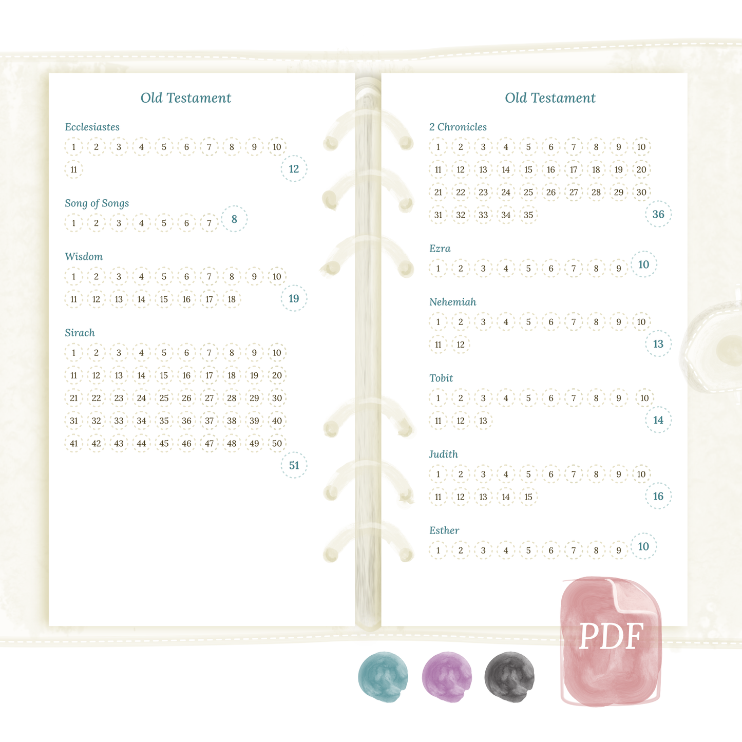 Catholic bible reading in a year - Personal