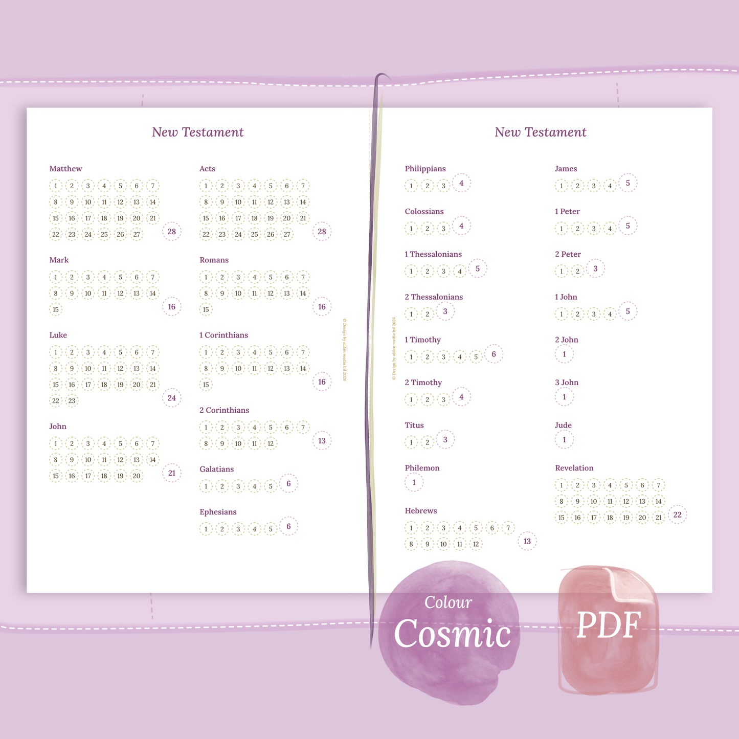 TN A5 | Catholic Bible study kit