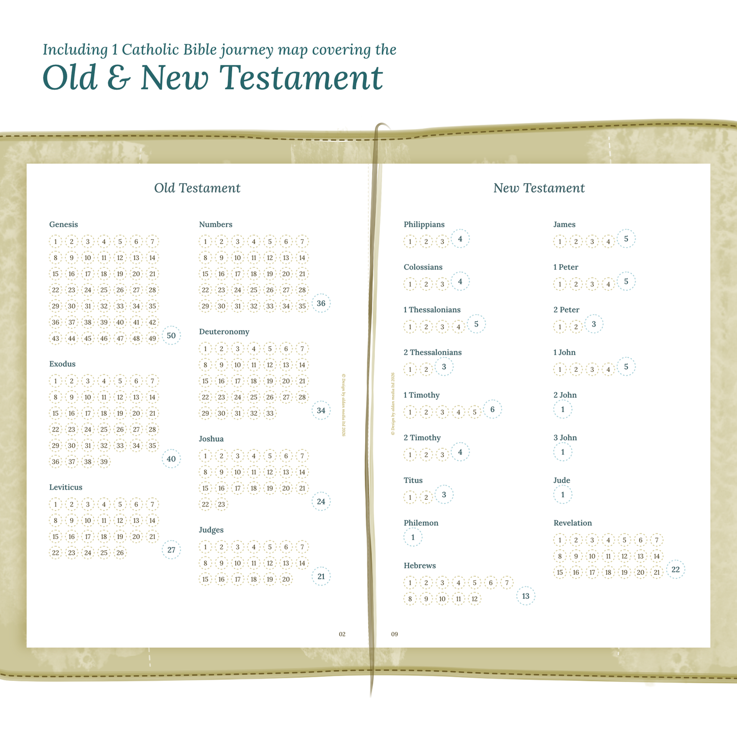 TN A5 | Catholic Bible study kit