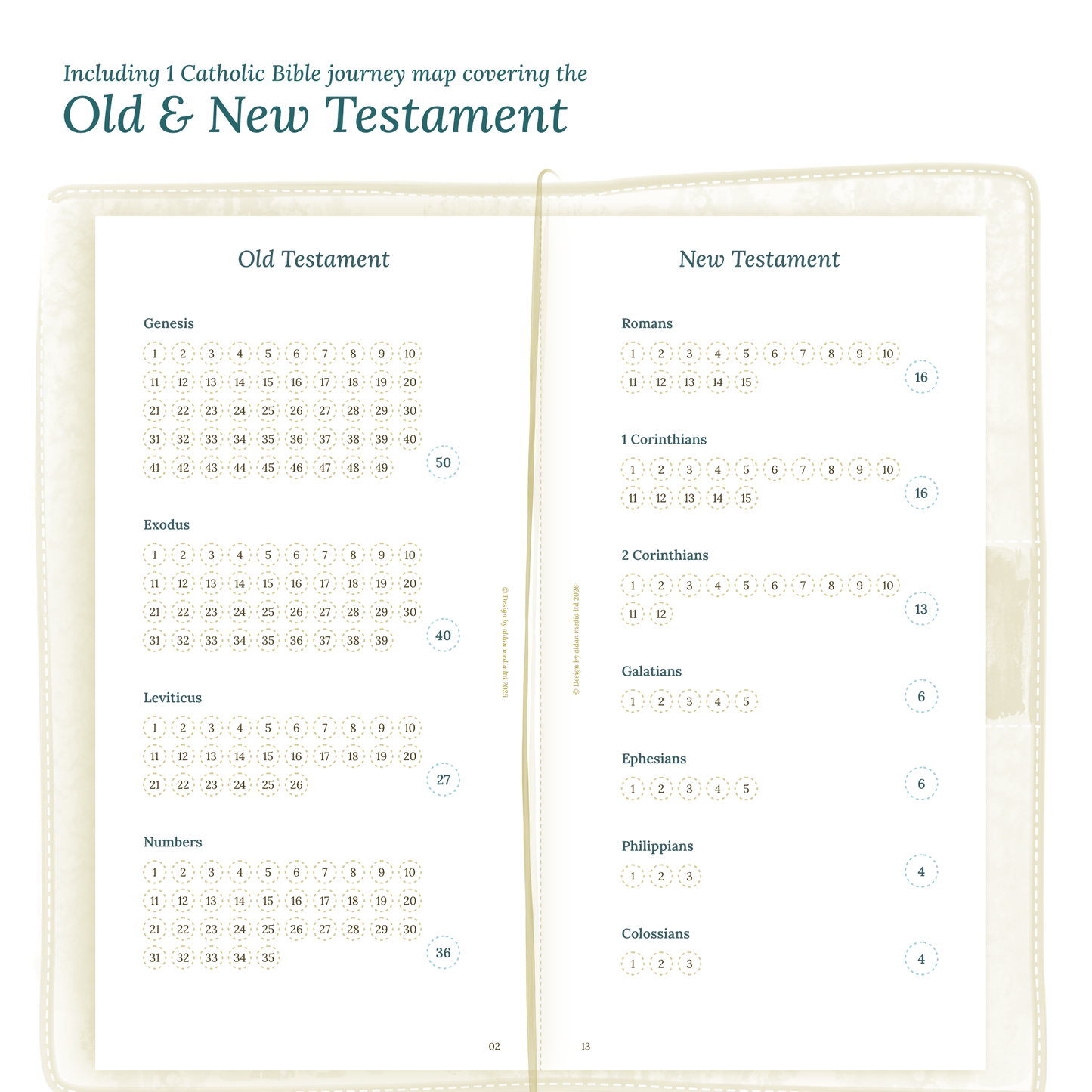 TN Standard | Catholic Bible study kit