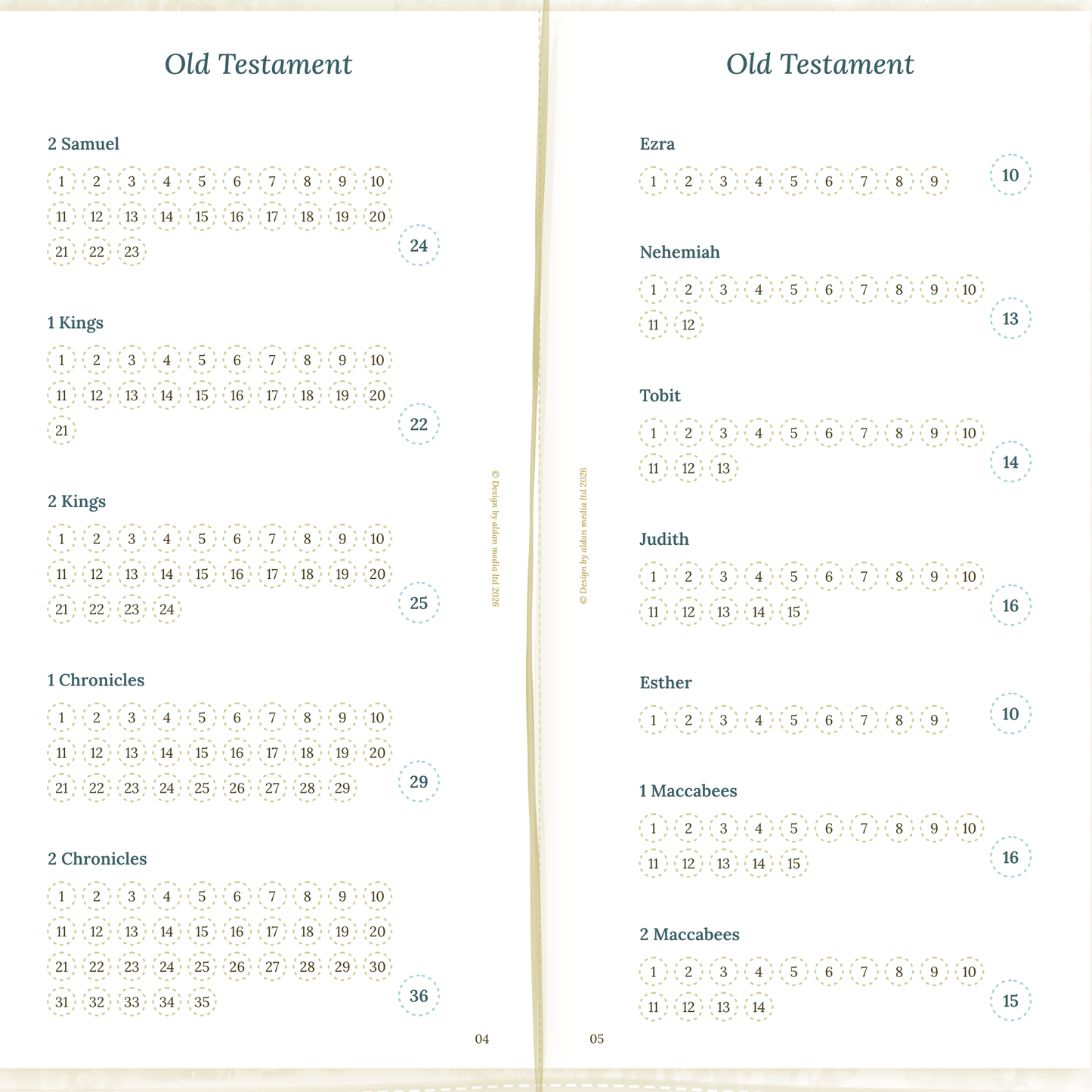 TN Standard | Catholic Bible study kit