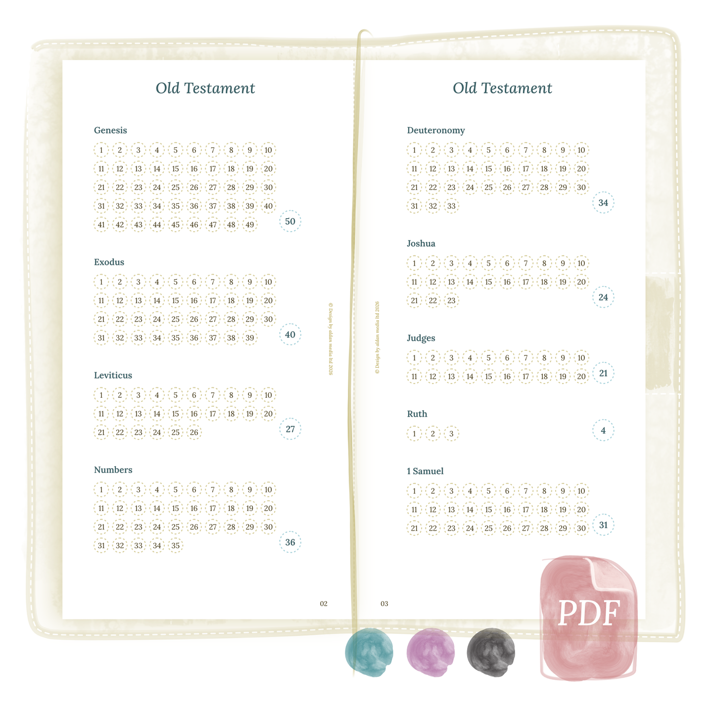 TN Standard | Catholic Bible study kit