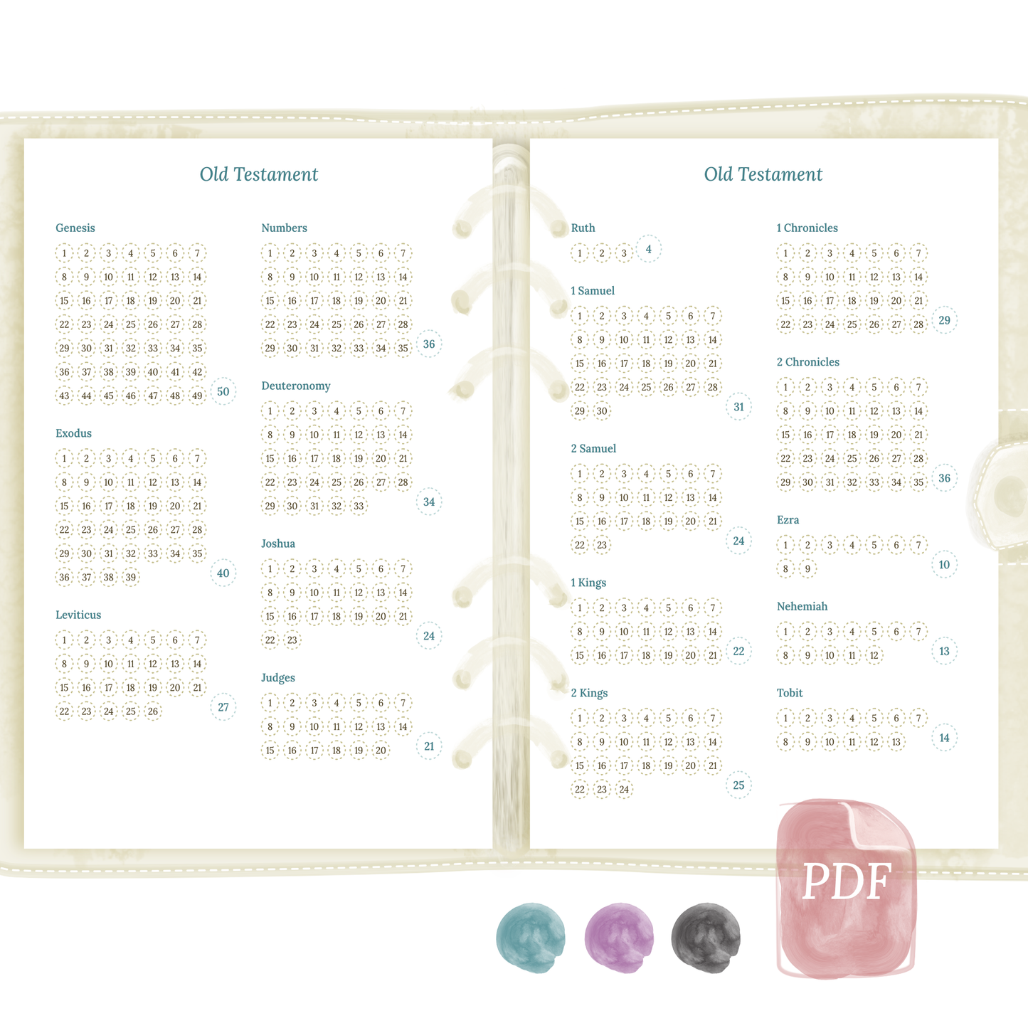 Catholic bible reading in a year - A5