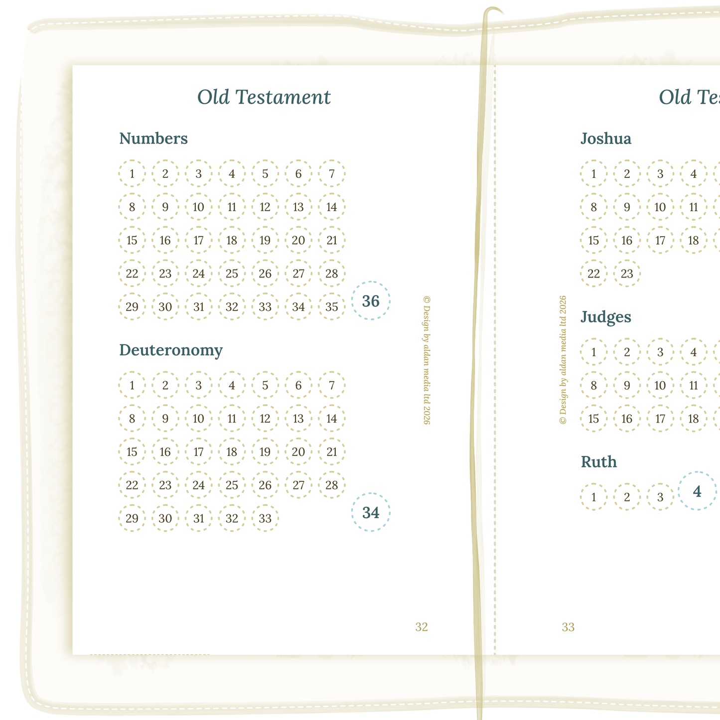 Catholic bible reading in a year - TN Passport