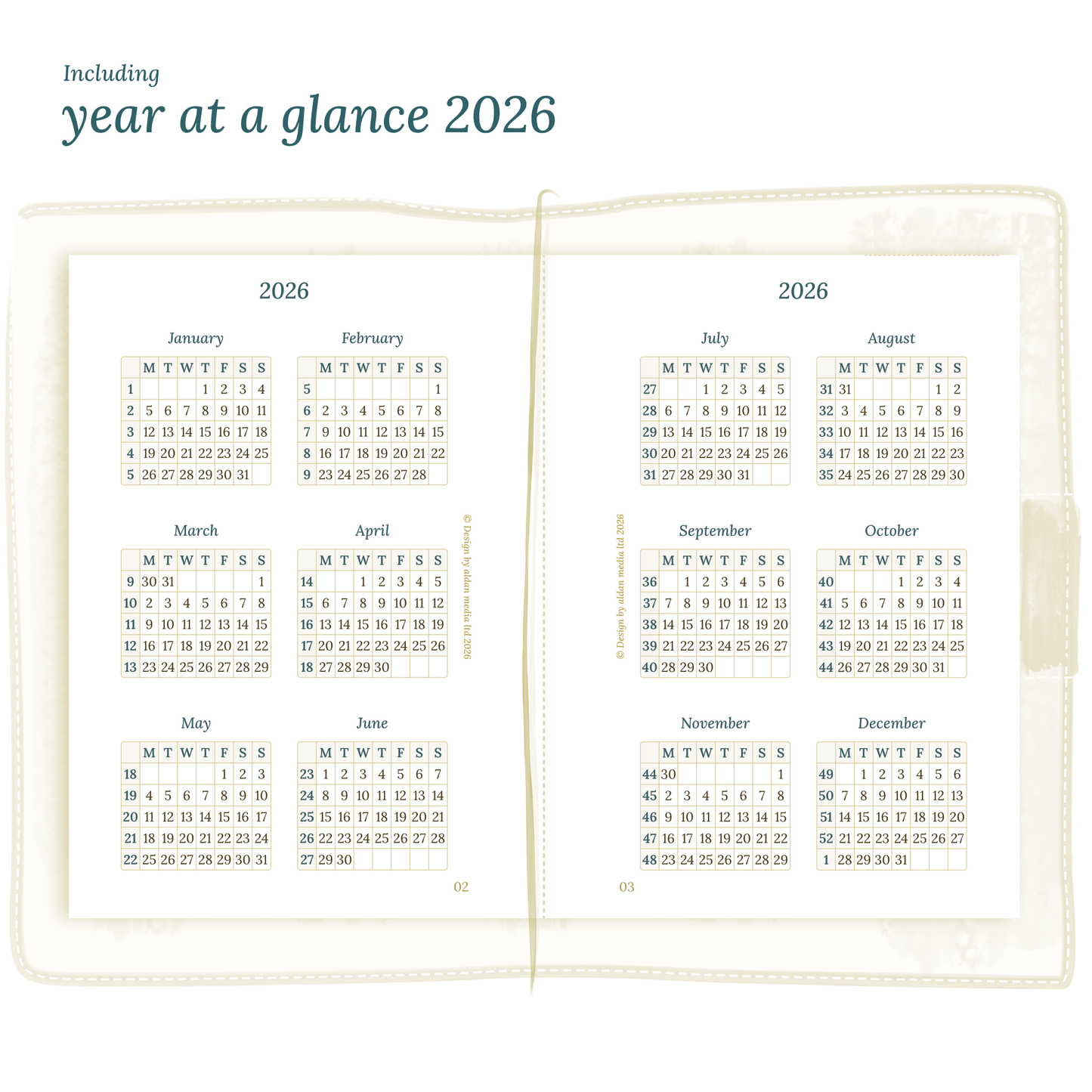 Bundle | Year at a glance, future log & monthly - TN Passport